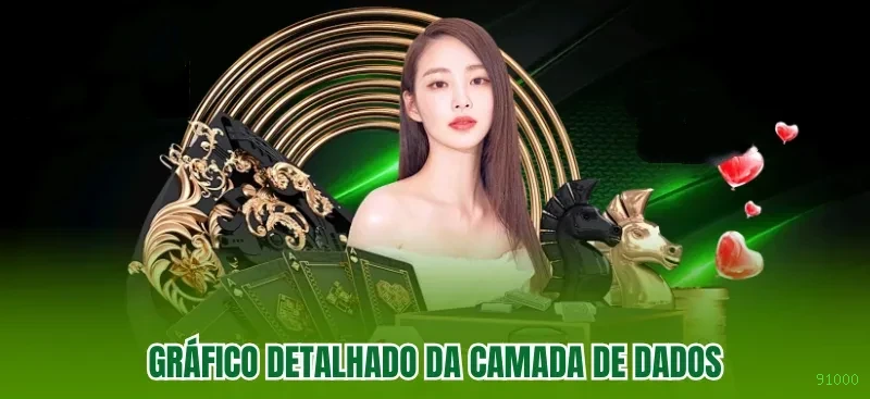 Dúvidas frequentes sobre apostas esportivas na 91000